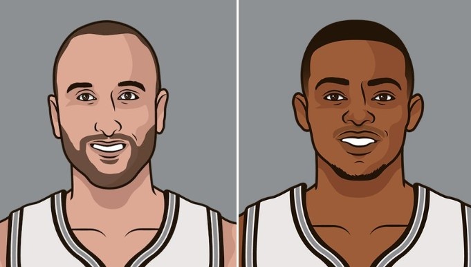 世界杯高清赛事直播入口-马刺队史以75+%命中率砍下30+5助+5三分的球员：福克斯、马努